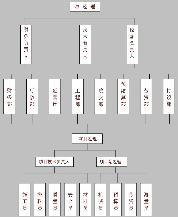 BG大游(中国)唯一官方网站